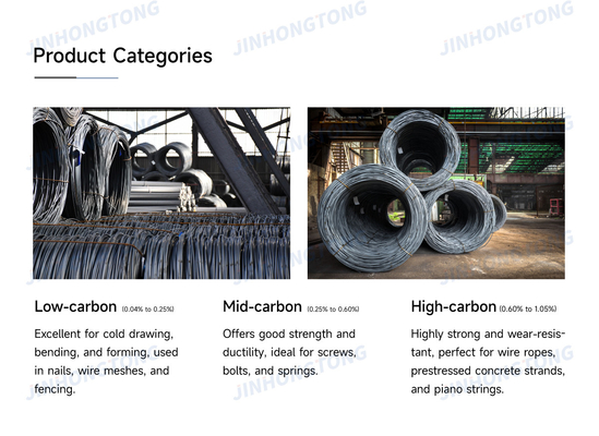 SAE1006B/SAE1008B/Q195/Q235 High Tensile Strength 1700MPa Steel Wire Rope Galvanized for Mattress Spring