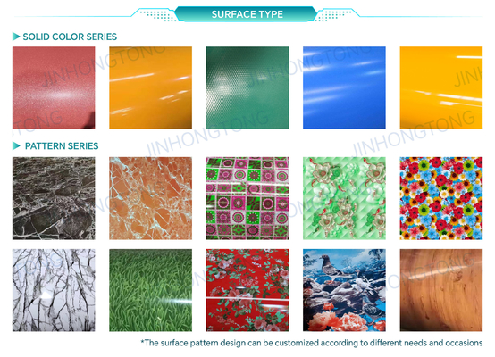 Building Material PPGI Color-coated CGI Corrugated/wave Galvanized Iron/Steel Roof Sheet/tile with and Z30-Z40 Coating