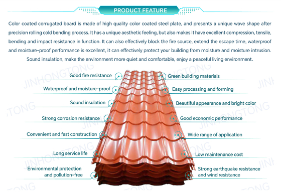 0.22mm PPGI Corrugated Metal/Iron/Steel Roof Sheet/Plate/Tile with and JIS Certificate within SGCC/CGCC/DX51D Z/Q195-Q345