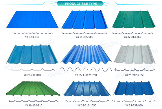 SGCC/CGCC/DX51D Z/Q195-Q345 Custom RAL 5015 Sky Blue PPGI Corrugated Steel Sheet for Roof Tile Dimension/Width/Thickness