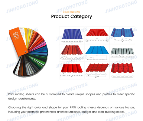 Building Material RAL COLOR Custom PPGI Color Coated Corrugated Wave Steel Roof Sheet for SGCH Grade Tile Iron Plate Steel