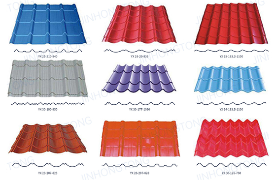 Size and Dimension Custom RAL 8017 Chocolate Brown Color Coated PPGI Corrugated Steel Roof Sheet Tile with Custom Coating