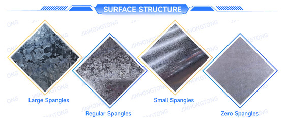 Regular Spangle Zinc Coated Galvanized Corrugated Roof Sheet for Building Requirements