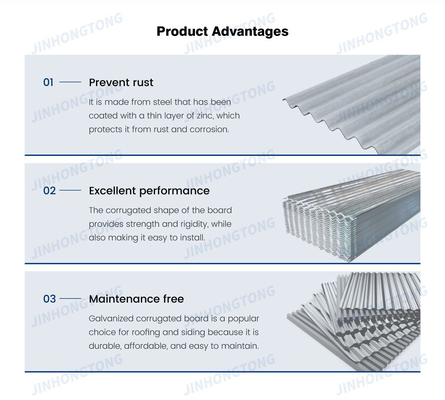 Regular Spangle Zinc Coated Galvanized Corrugated Roof Sheet for Building Requirements