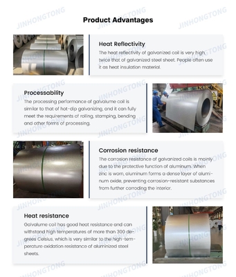 Industry Material Customized Length 55% Al-Zn Galvalume Steel Coil with AZ200 Coating and Cutting Sheets
