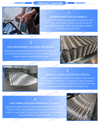 1800-2000mm Length Hot Dip Zinc Coated GI GL Aluzinc Galvanized Corrugated Roofing Sheet Spangle Iron Galvanized Steel Coil Roofing Steel Sheet