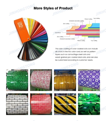 SGCC/DX51D Prepainted Galvanized Steel Coil PPGI PPGL with Customized RAL Color and 3-5 Tons Coil Weight