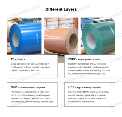 SGCC/DX51D Prepainted Galvanized Steel Coil PPGI PPGL with Customized RAL Color and 3-5 Tons Coil Weight