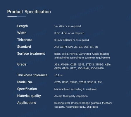 Tolerance ±1% ASTM A36 SS400 Hot Rolled Plate Corrugated Metal SAE 1006 MS HR Carbon Steel Sheet
