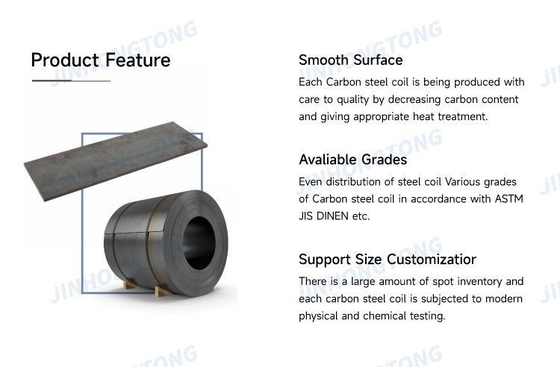 0.35mm A36 Hrc Hr Production Line Low High Iron Metal Steel Sheet Hot Roll Carbon Steel Coil with ASTM Standard