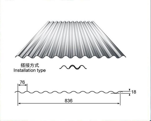 Affordable Zinc-Galvanized Curved Roofing Panels DIN Standard 20-275g/m2 ZINC Coating Second-Hand Galvanized Sheets