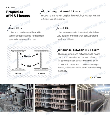 Invoicing by actual weight and Processing service for A36 H Beam in industry material