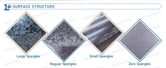 Gi Plate Corrosion-resistant Hot-dip Galvanized Steel Galvanized Metal Steel Price Customized ASTM Steel Sheet