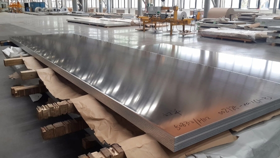 Aluminium Sheet 7075 Aluminium 5005 5252 5251 Thickness 1mm 3mm 5mm 10mm 12mm Smooth Flat Plate